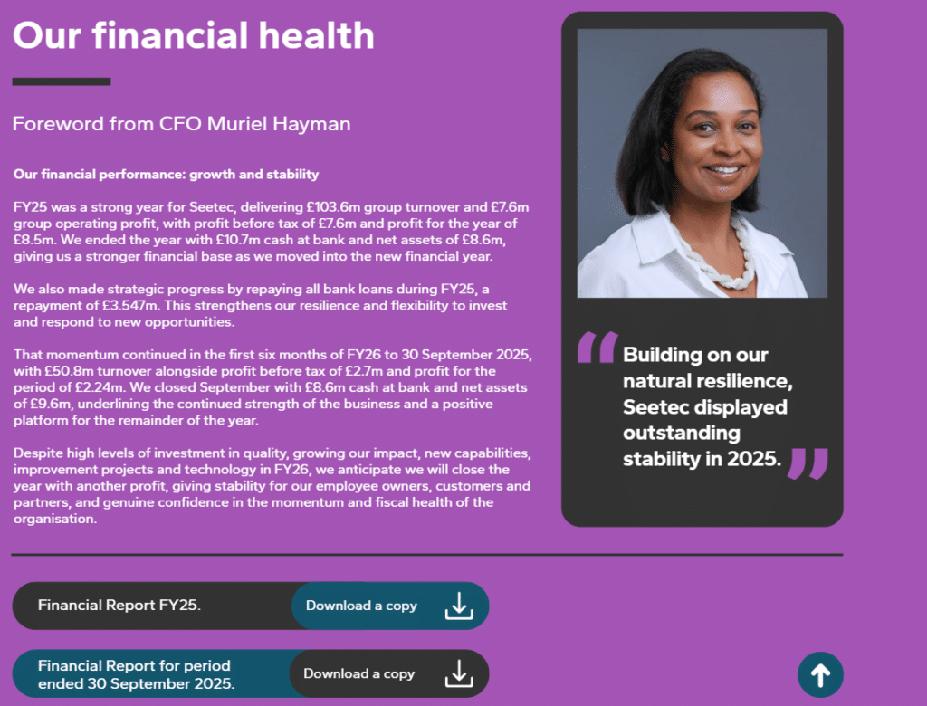 Image of the third page of the Seetec Annual Review 2025-26, click on the button to view the full review.